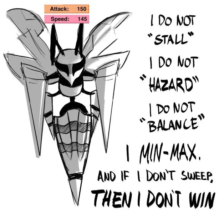 Mega Beedrill Team Build & Strategy