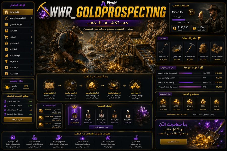 wwr_goldProspecting