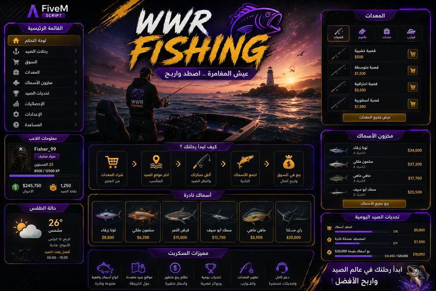 wwr_Fishing