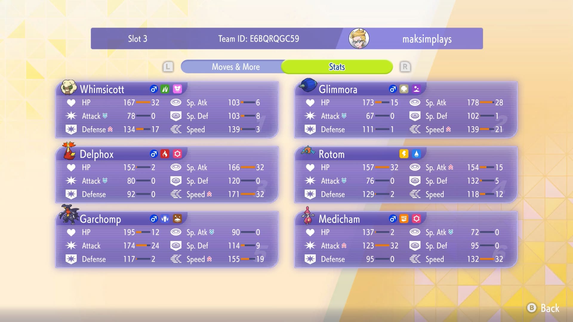 Whimsicott + Glimmora Team Ideas - Image 2