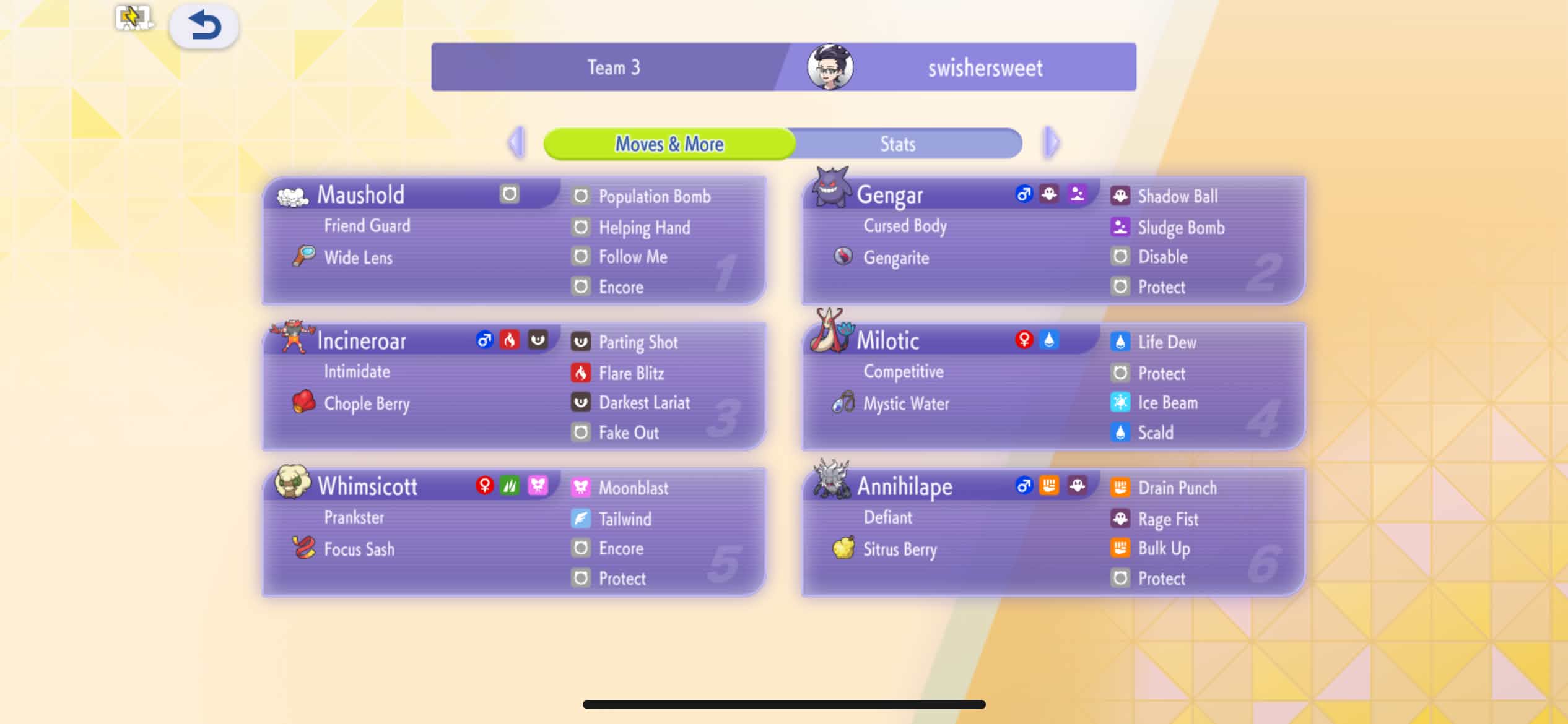 Annihilape Team Help Items Sets Switches - Image 1