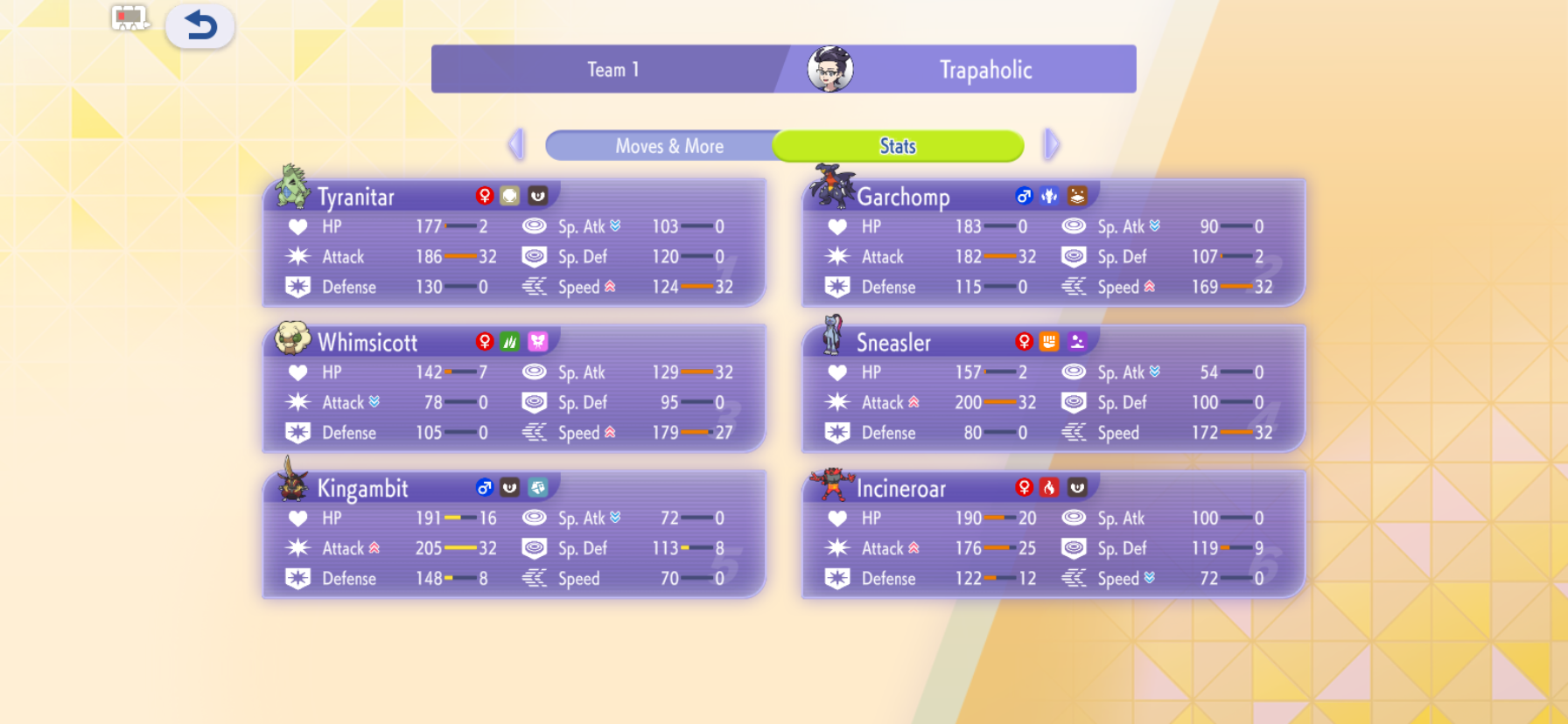 Pokémon VGC Sand Team Building Tips & Strategy - Image 2