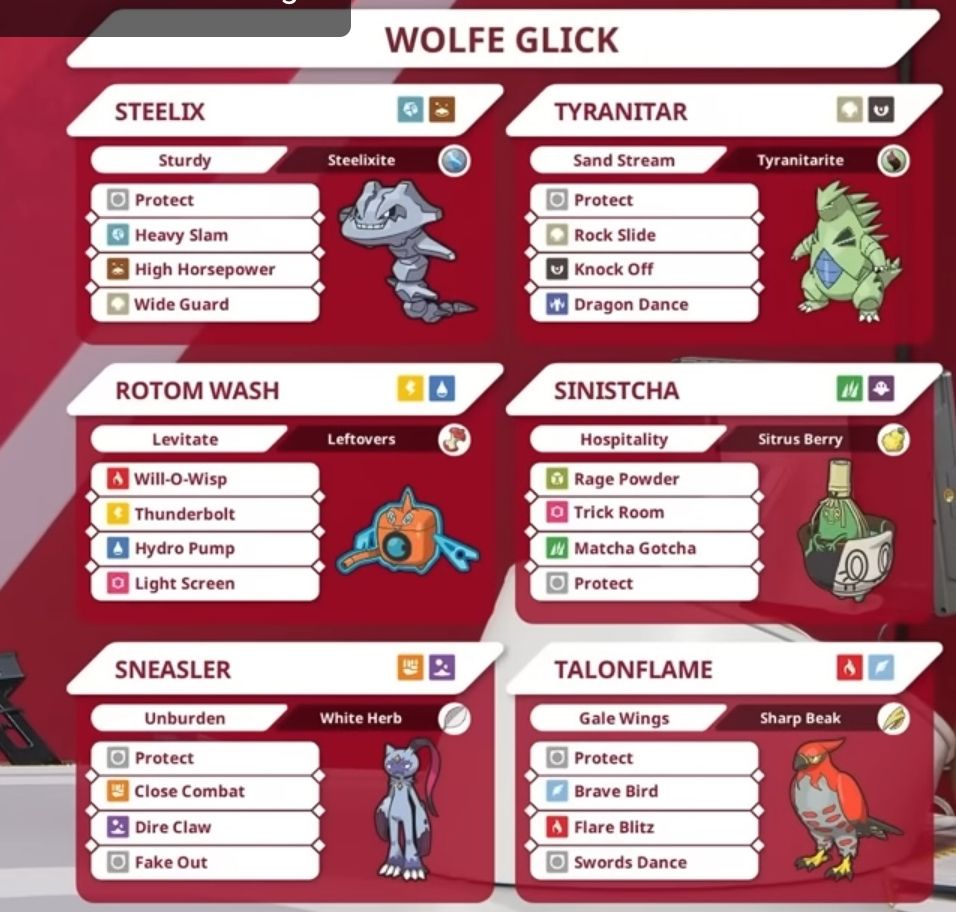 Optimizing Sand-Trick Room Teams | Pokémon VGC Strategy