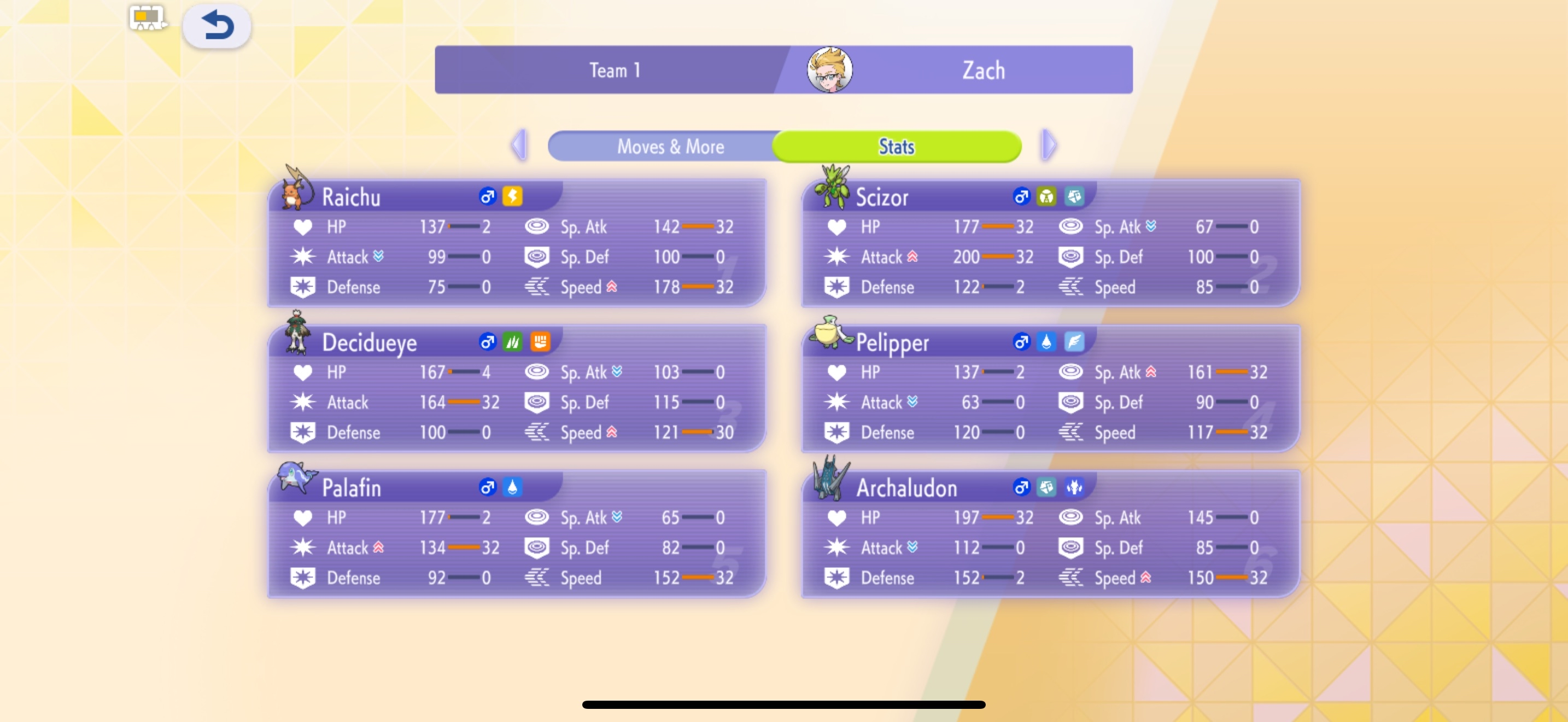 1V1 Singles Team Advice Thread