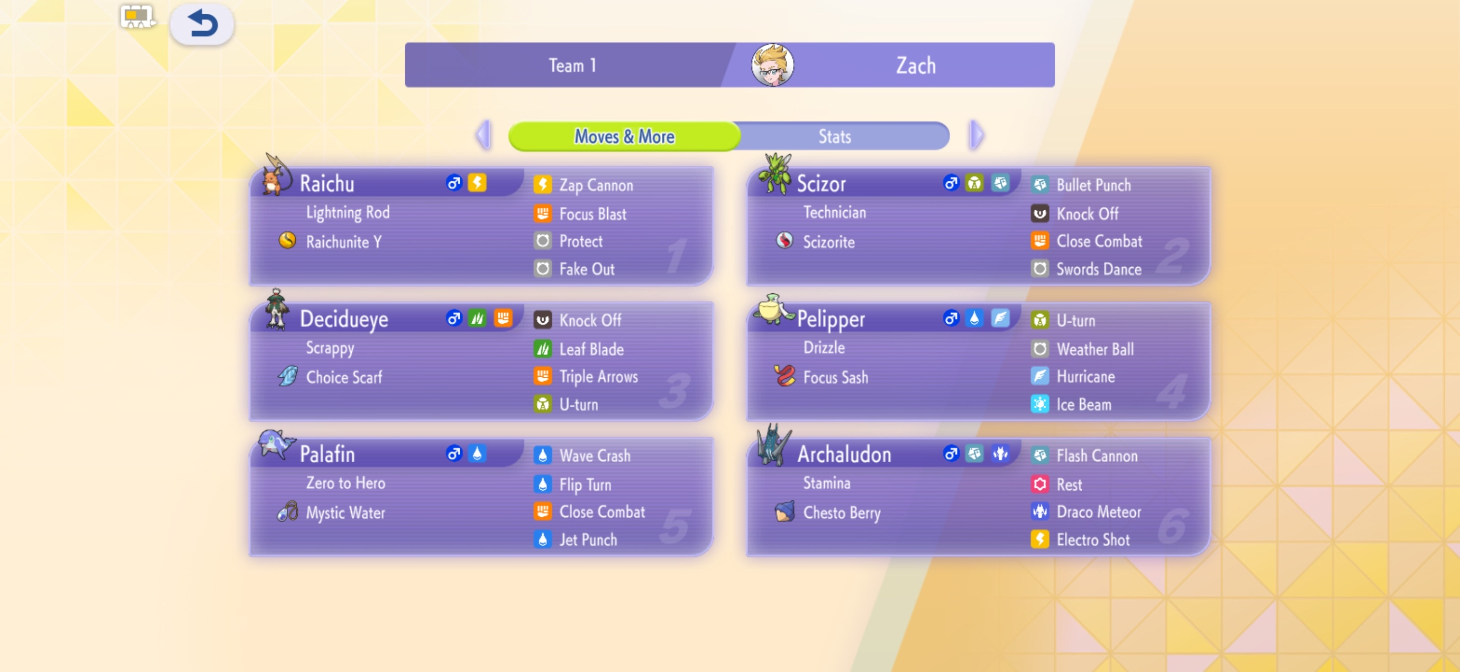 1V1 Singles Team Advice Thread - Image 2