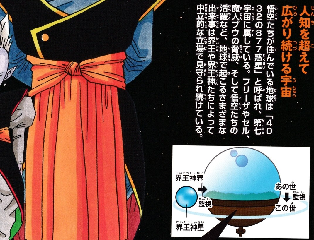 Is Frieza High Universal? Dragon Ball Scaling Analysis