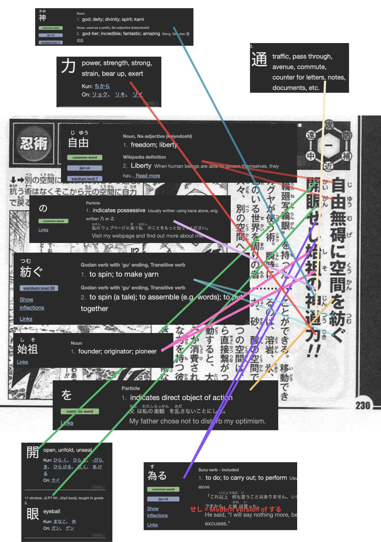 Is Frieza High Universal? Dragon Ball Scaling Analysis
