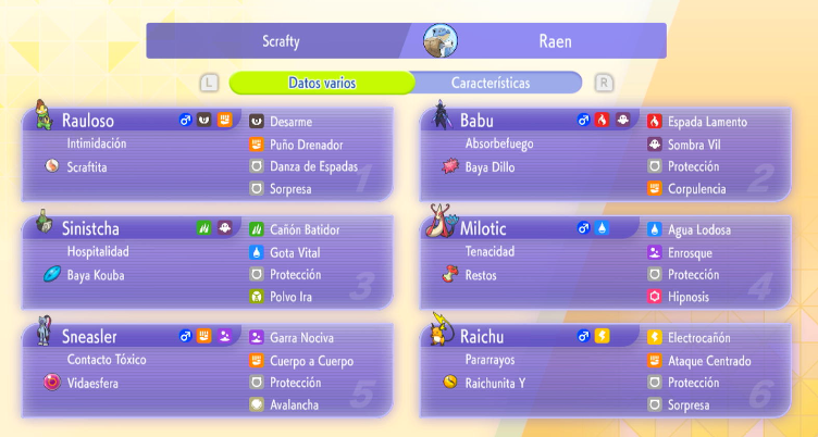 Optimizing Mega Scrafty Teams: VGC Strategy Guide - Image 1