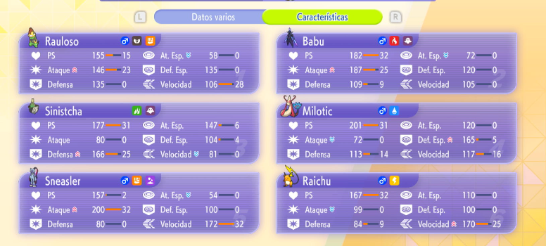Optimizing Mega Scrafty Teams: VGC Strategy Guide - Image 2