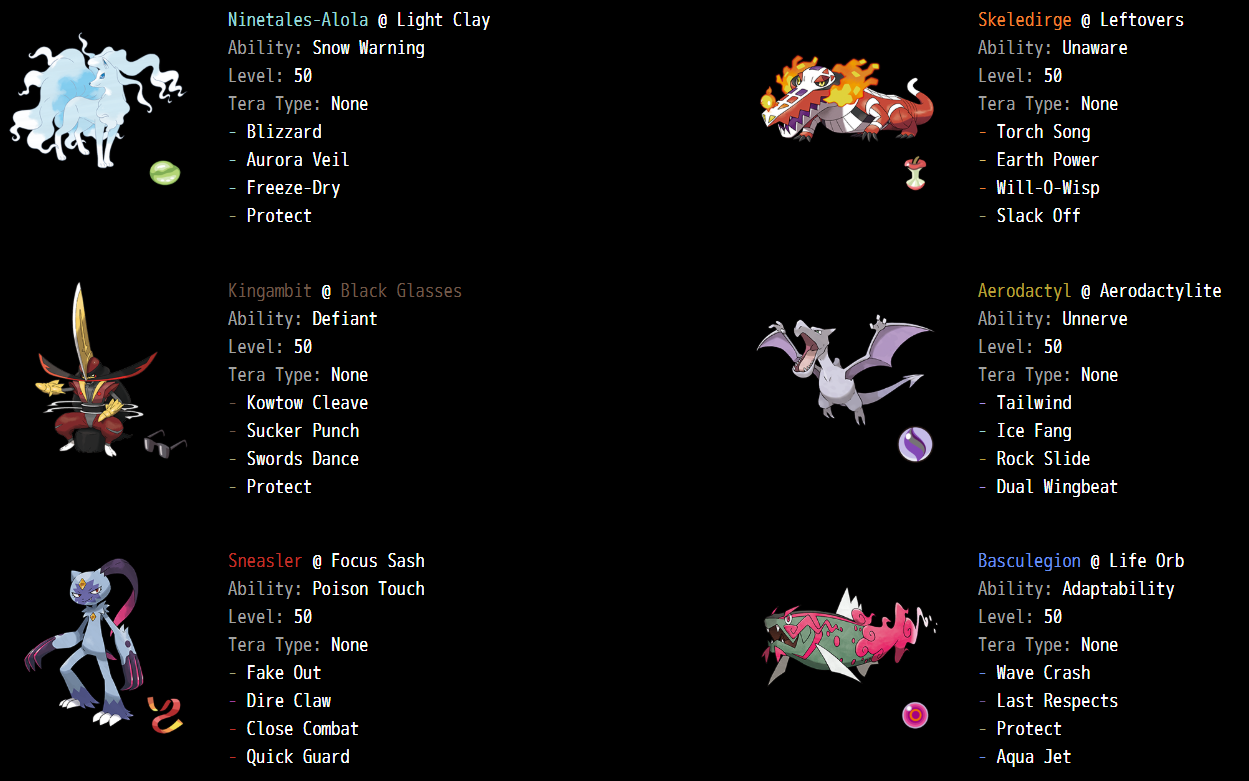 Building a Competitive Skeledirge VGC Team | Pokémon Champio