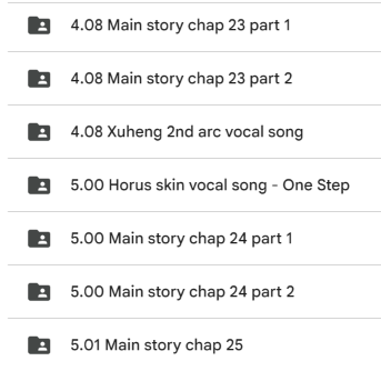 Organized BGMs/OSTs By Updates - Image 2