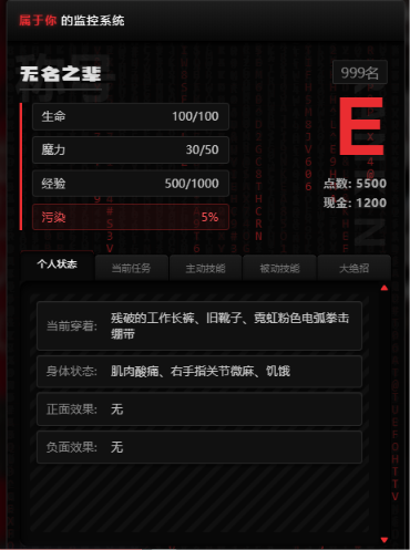 【成为异常吧!魔法少女!】无限流/人怪同源/直播/全性向/潔/架空世界|你的背有一排拳击手，还有山羊在吃草。 image 2