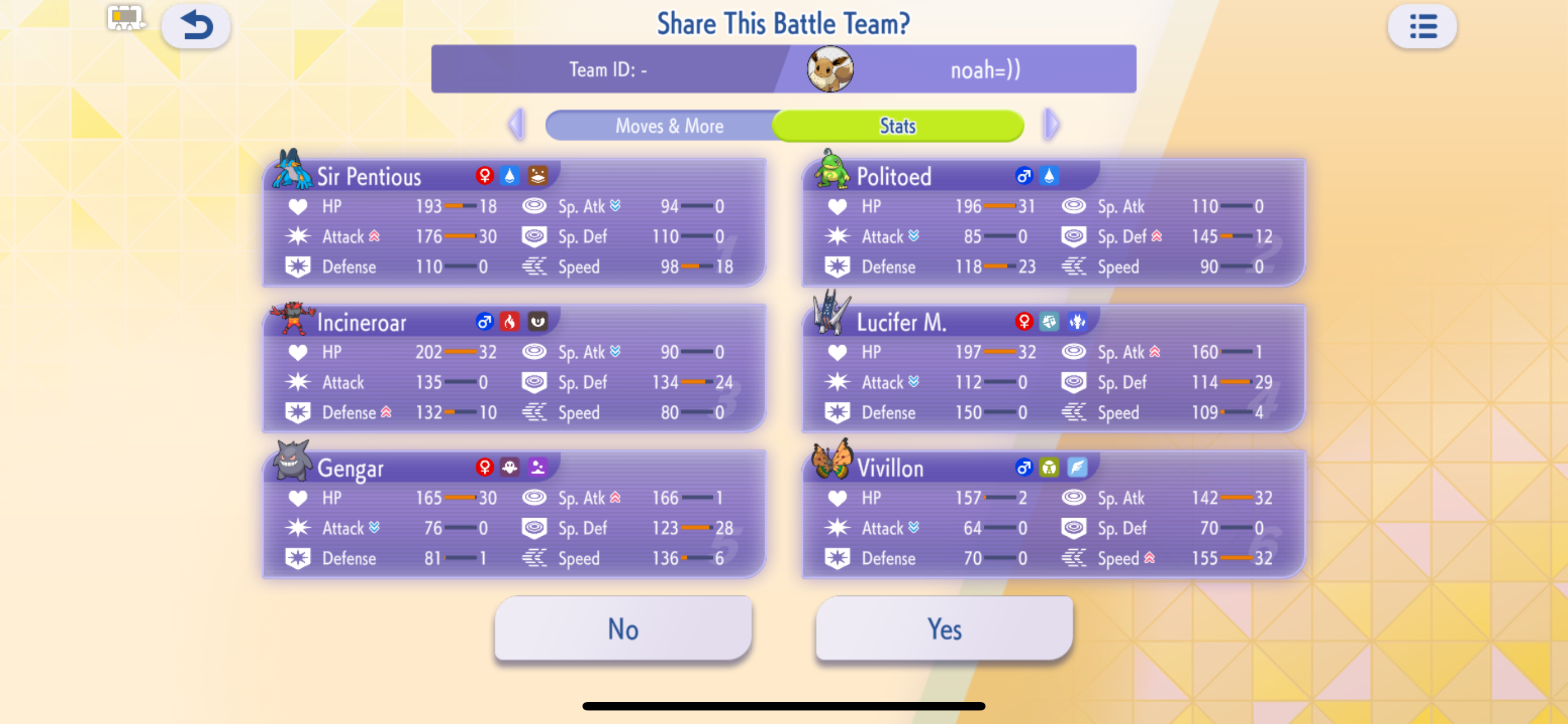 Competitive Pokémon VGC: Perish Rain Team Building Guide