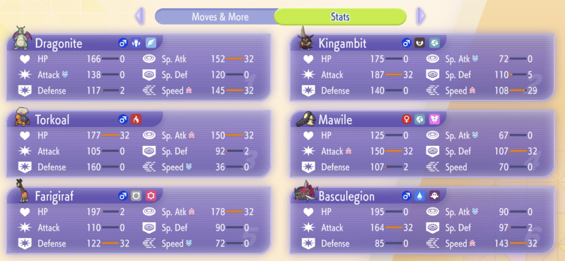Optimize Your VGC Team: Mega Mawile & Trick Room Strategies