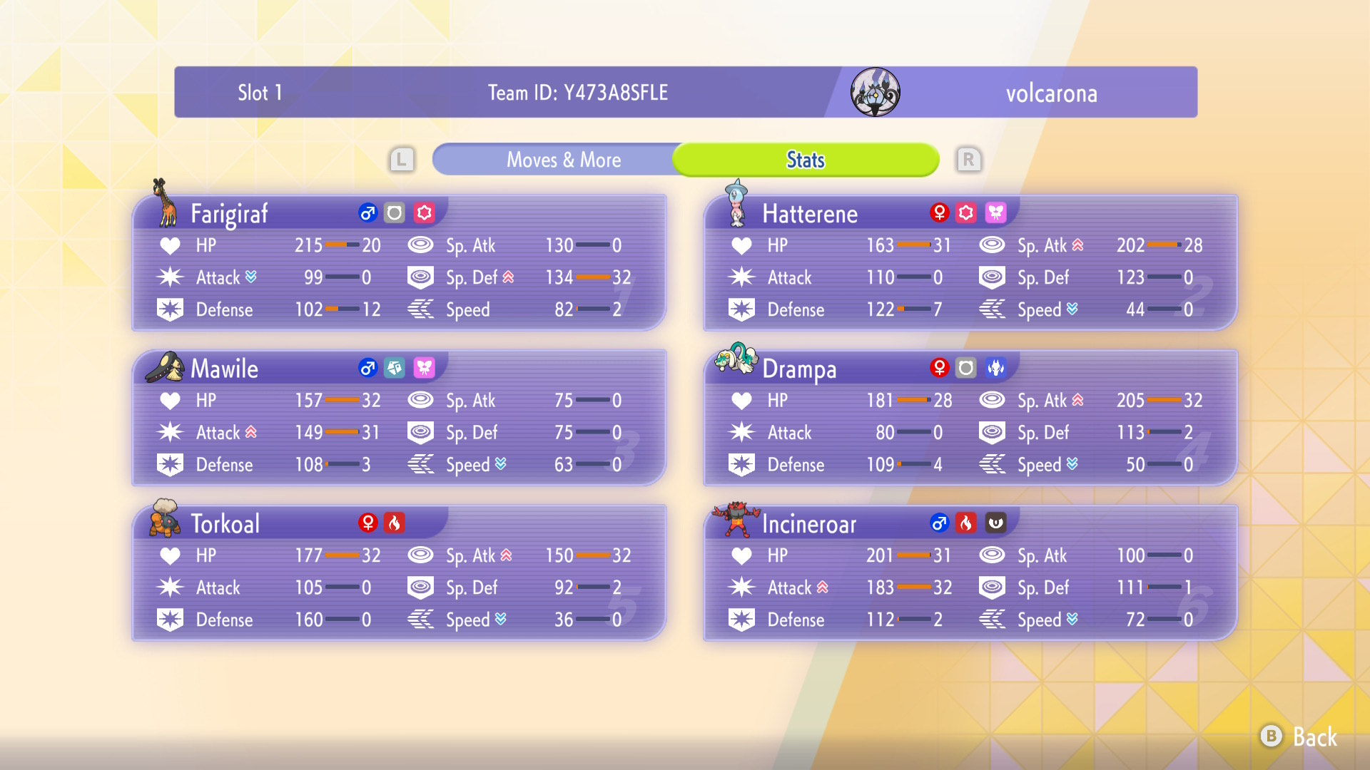 Aide pour composer une équipe Pokémon VGC : Méga-Braségali et Méga-Métalosse - Image 2