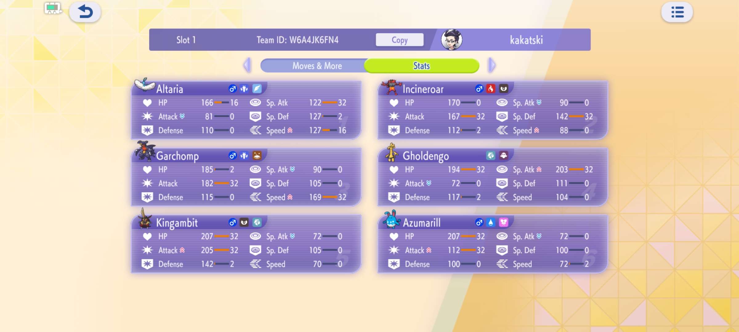 Aide pour composer une équipe Pokémon VGC : Méga-Braségali et Méga-Métalosse - Image 2