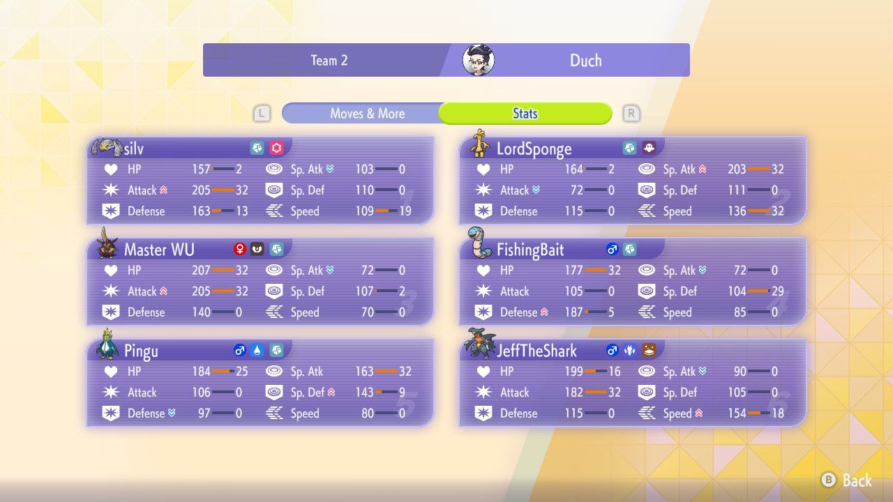 Build a Winning Steel-Type VGC Team | Pokémon Champions
