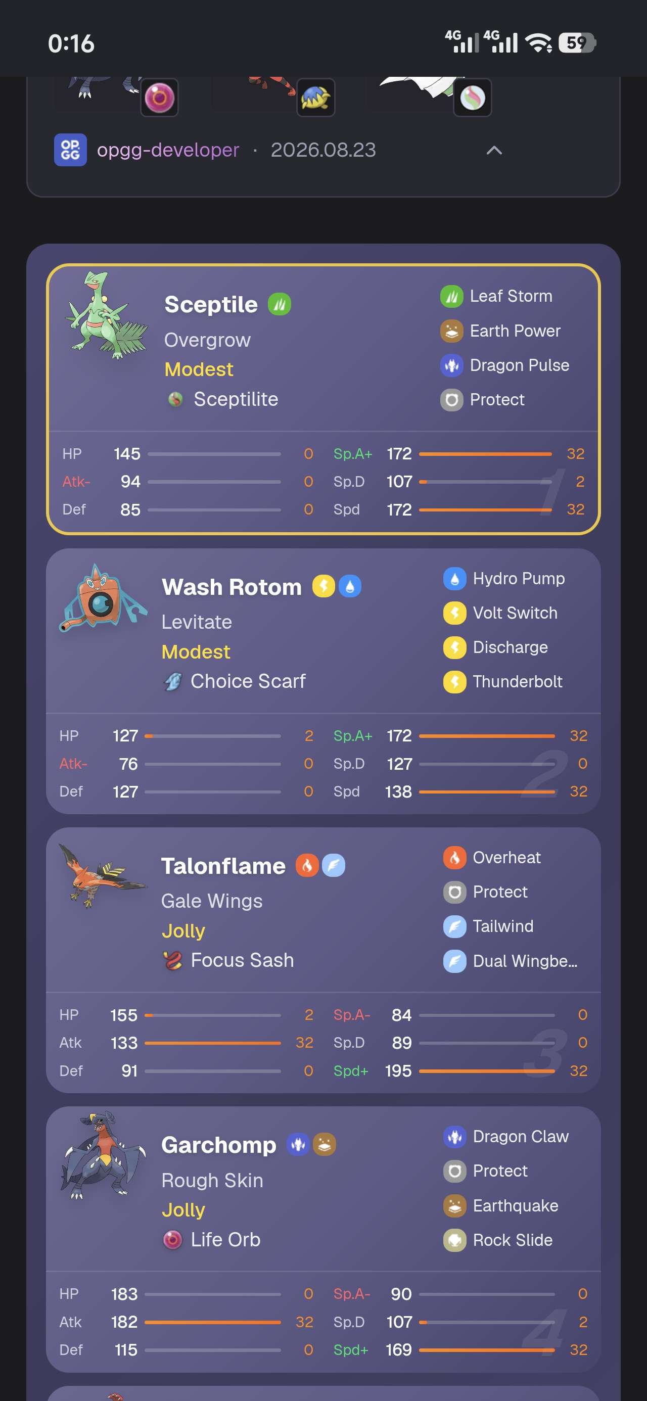 Sceptile VGC Team Building Advice | Pokémon Champions - Image 2