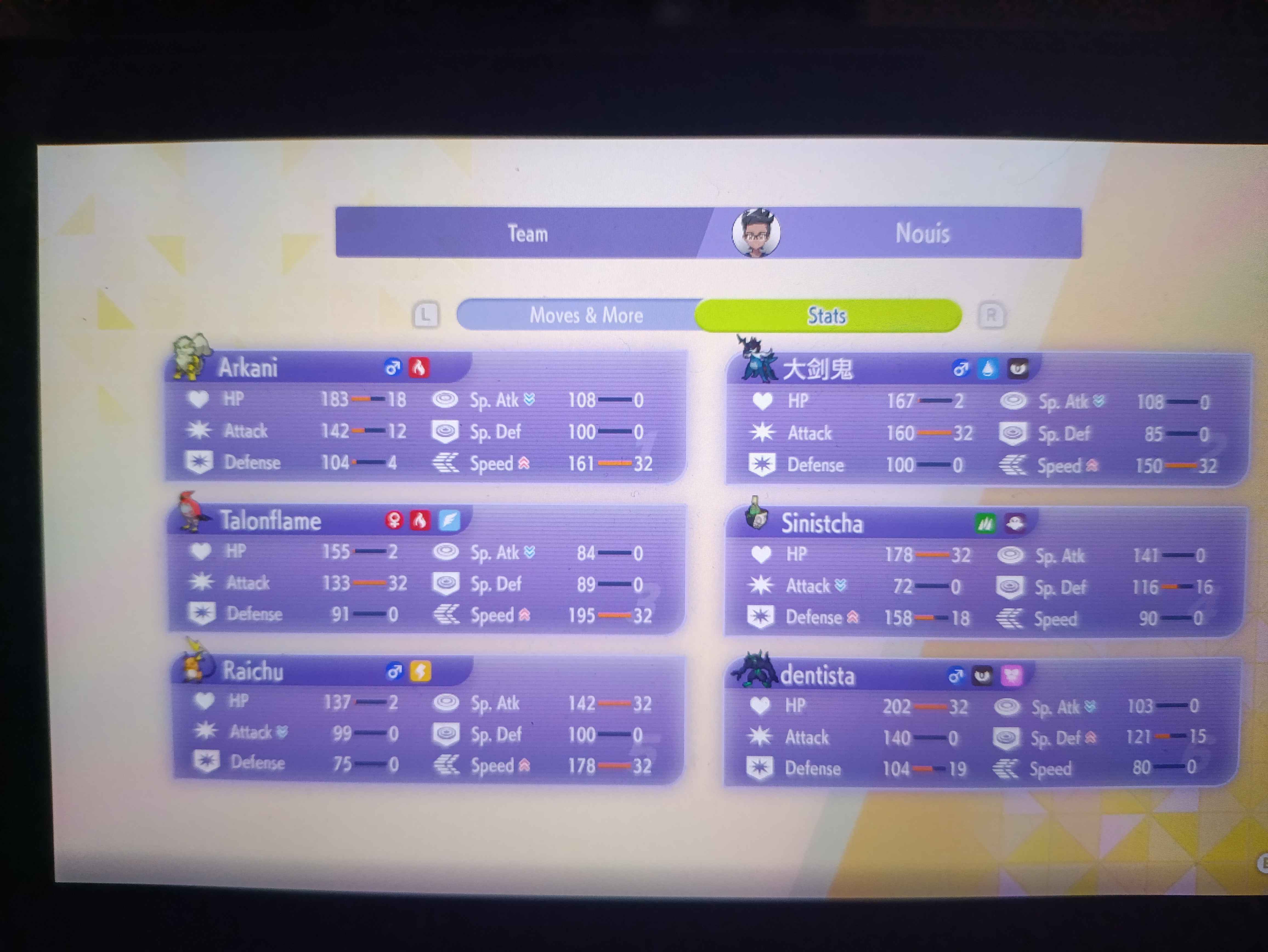 Pokémon VGC Team Building: Regulation M-C Strategy Guide - Image 1