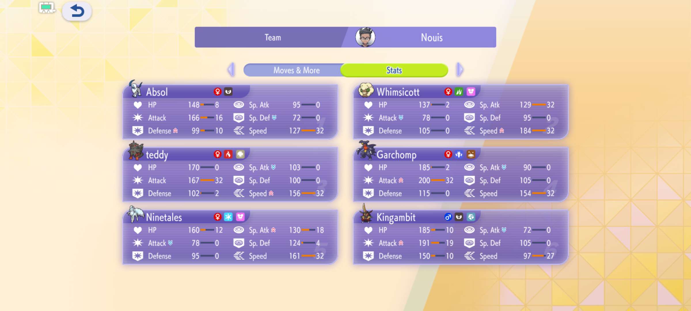 Pokémon VGC Team Building: Regulation M-C Strategy Guide - Image 2