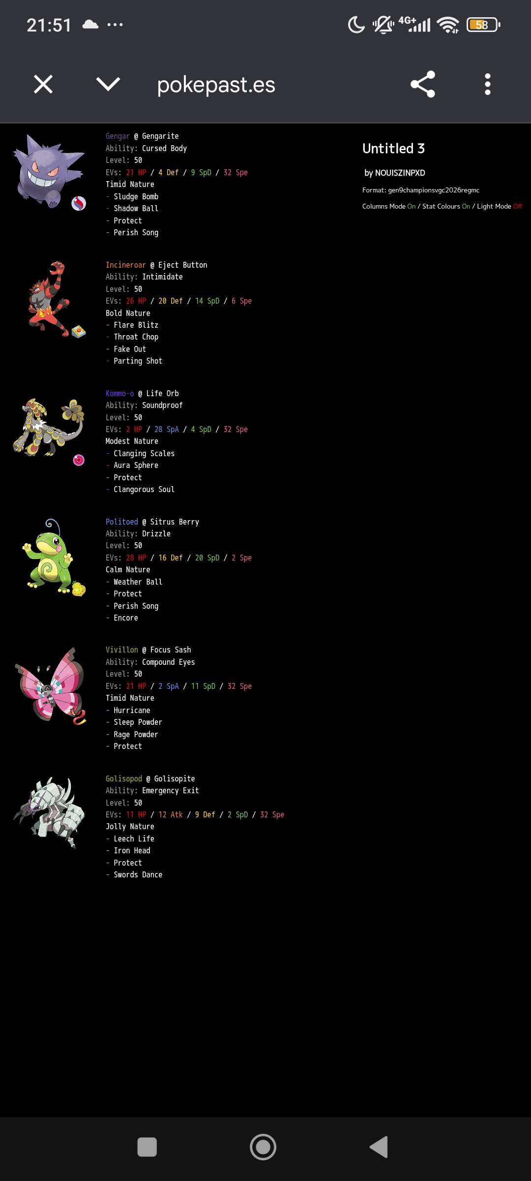 Pokémon VGC Team Building: Regulation M-C Strategy Guide