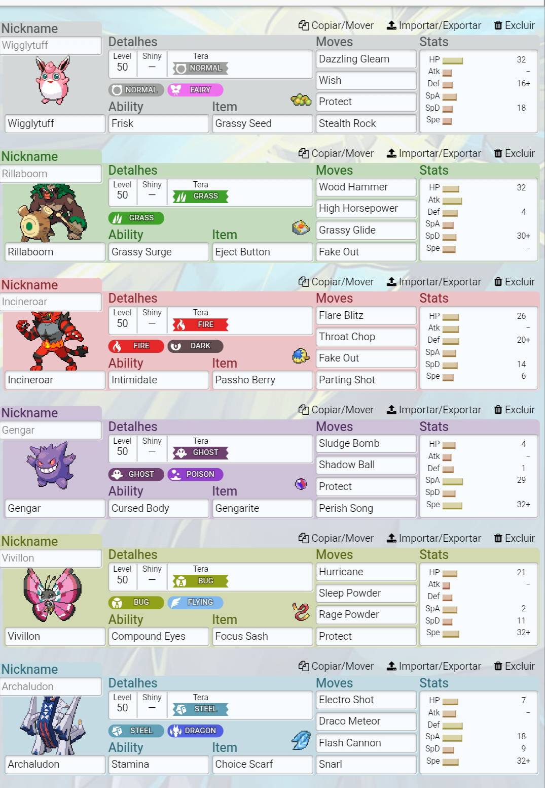 Pokémon VGC Team Building: Regulation M-C Strategy Guide