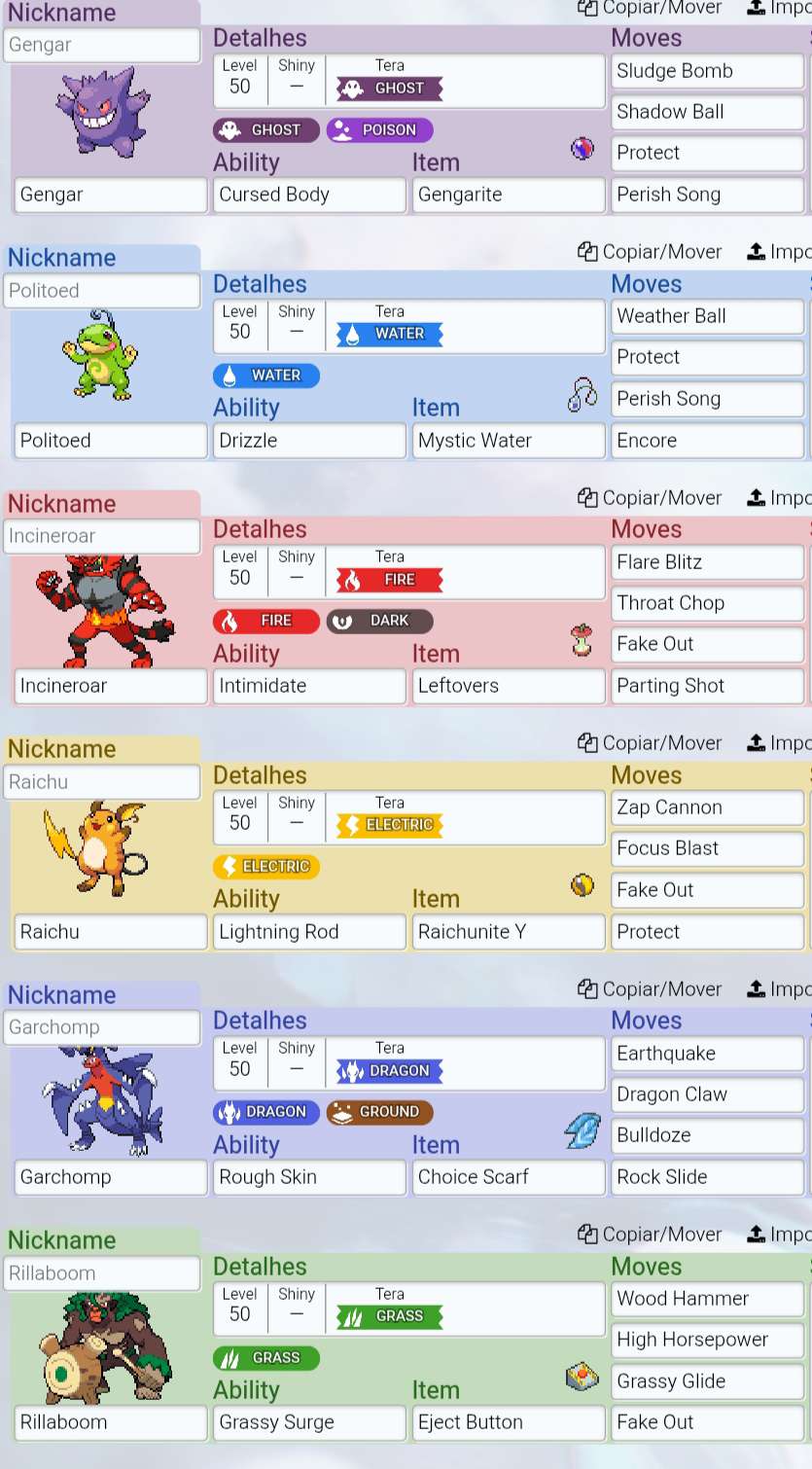 Pokémon VGC Team Building: Regulation M-C Strategy Guide