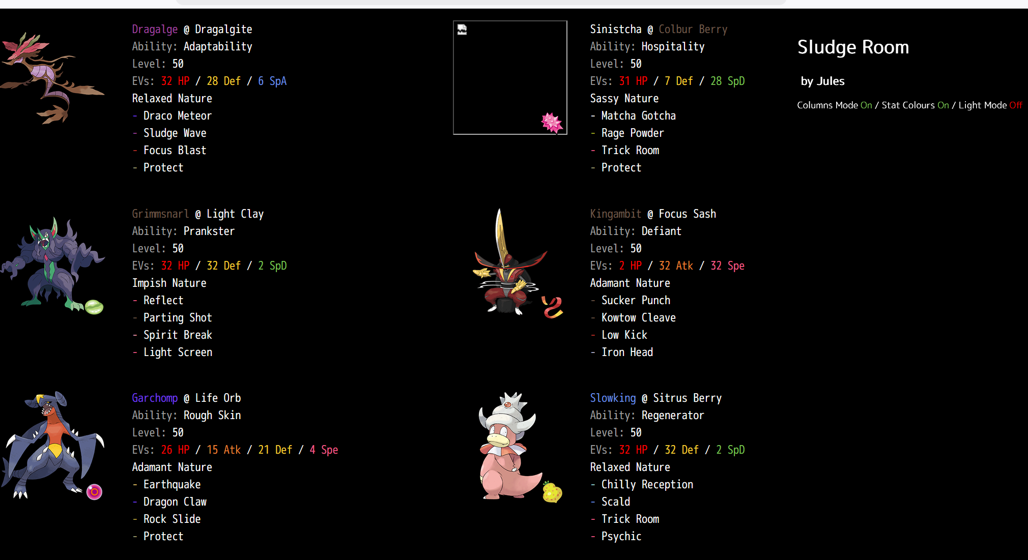 Mastering Trick Room: Dragalge & Scrafty VGC Strategy