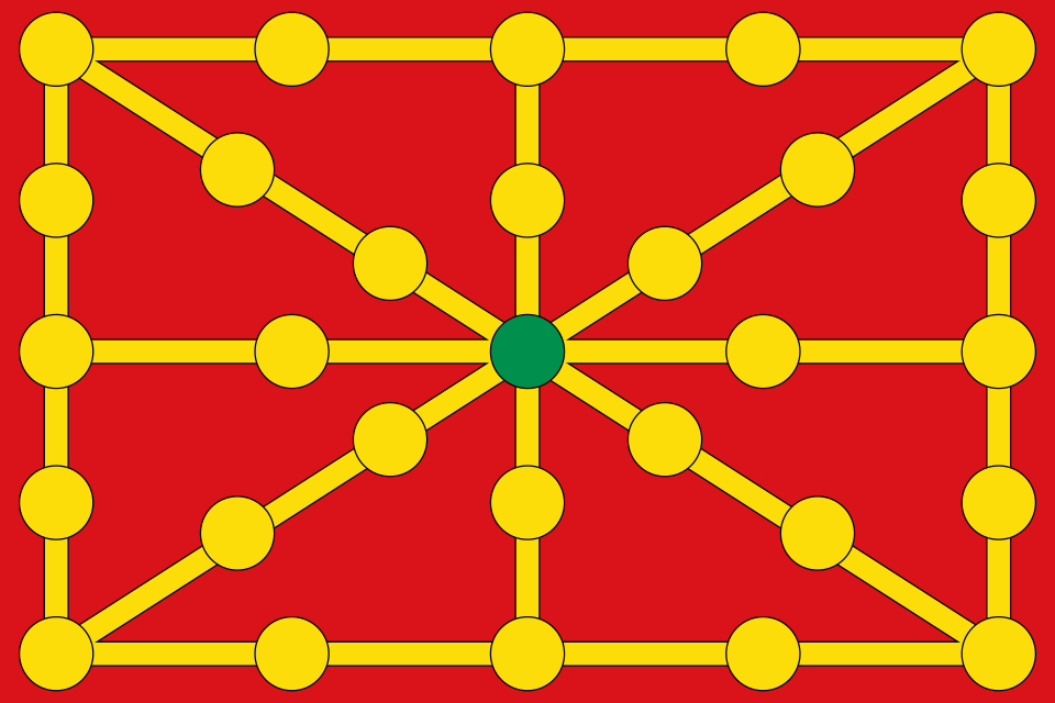 Free flags (saving flags) - Image 7