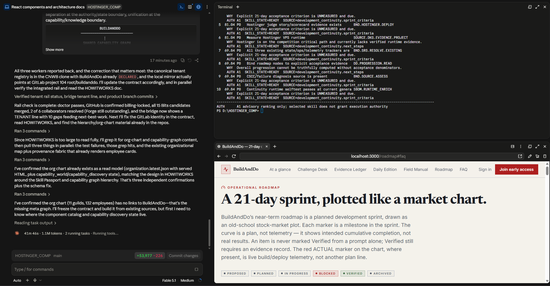 BuildAndDo — Humans + AI building, learning and proving things together - Image 1