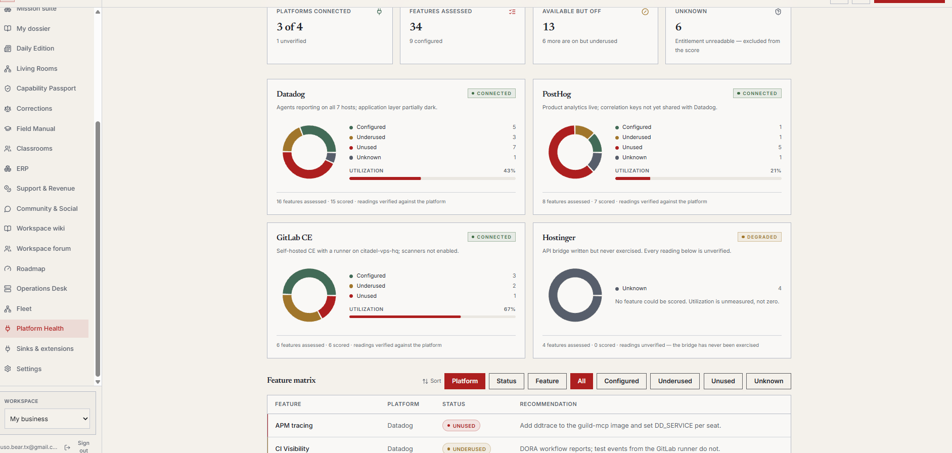 BuildAndDo — Humans + AI building, learning and proving things together