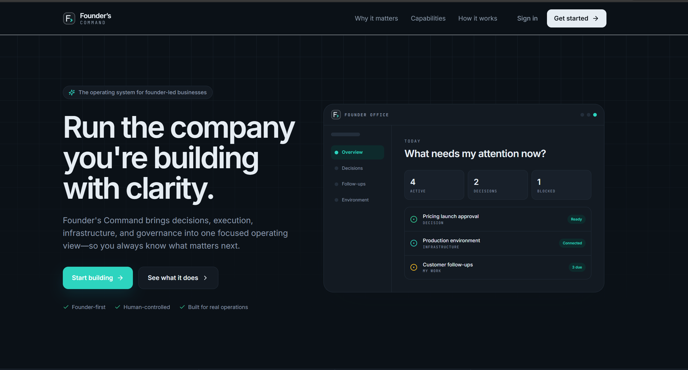 Building Mynix Command: The Solo Founder's Toolkit - Image 1