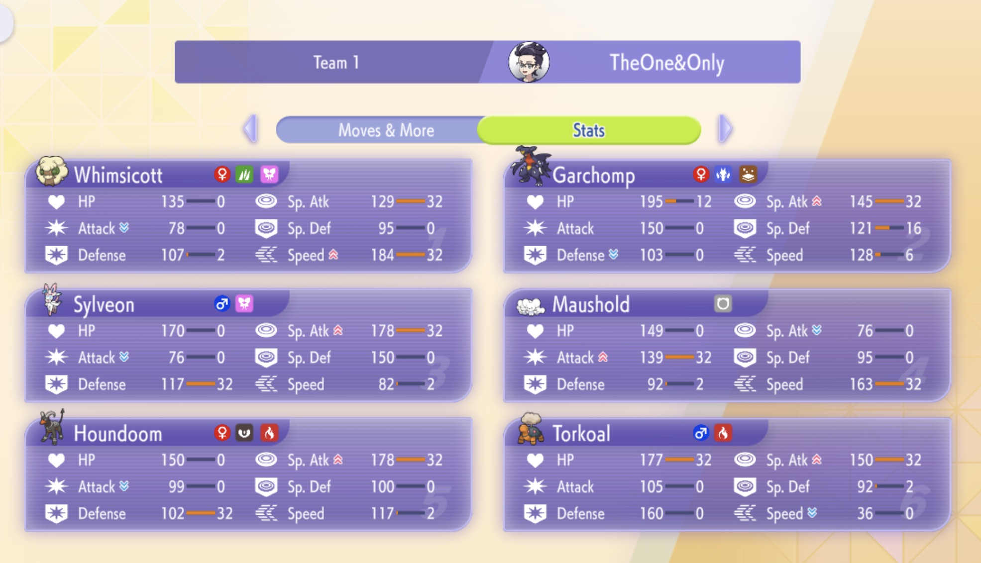 Houndoom & Golisopod Sun Team Guide | Pokémon VGC - Image 2