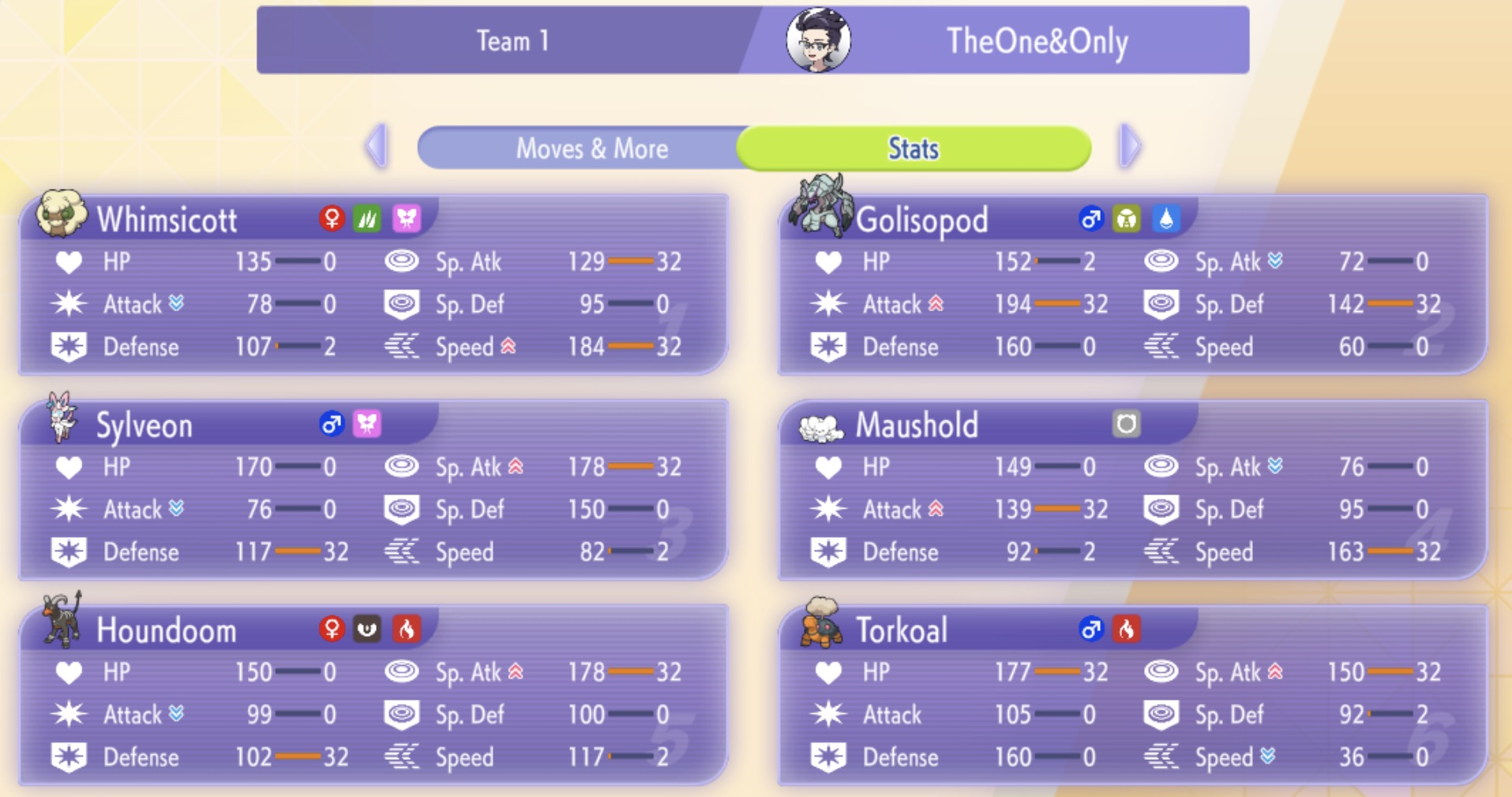 Houndoom & Golisopod Sun Team Guide | Pokémon VGC - Image 2