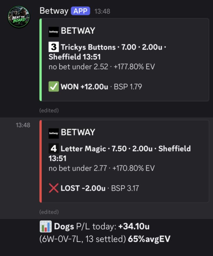 🚨 **ANOTHER HUGE +12.00U WINNER** over on **Betway** with our …