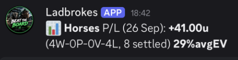 🚨 ***BANG BANG BANG BANG. US Horses ABSOLUTELY COOKING!!!!!*** **Ladbrokes** …