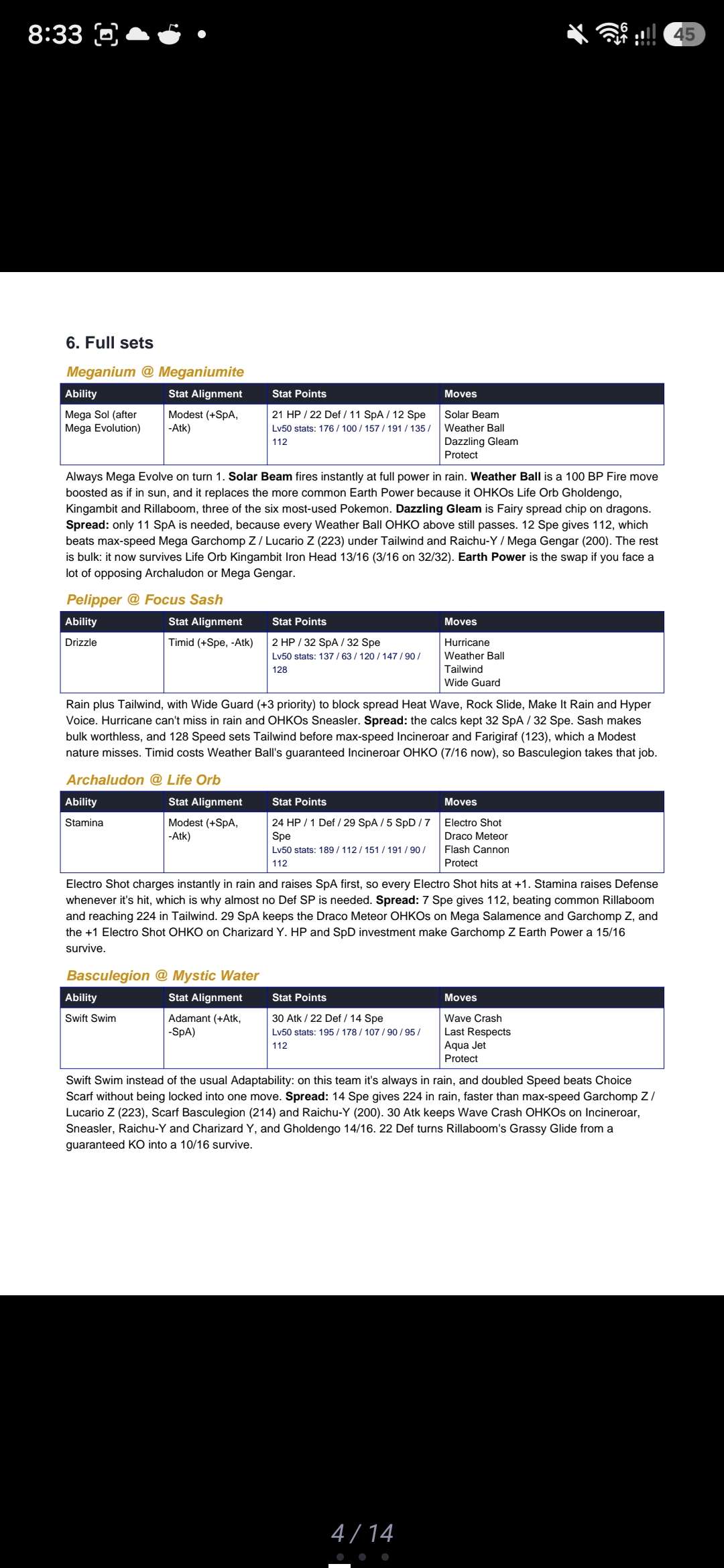 Mega Meganium Rain Team Guide | Pokémon VGC Strategy - Image 1