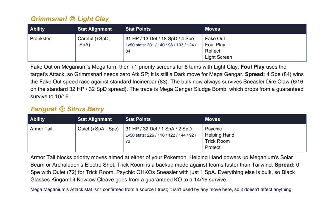 Mega Meganium Rain Team Guide | Pokémon VGC Strategy - Image 2