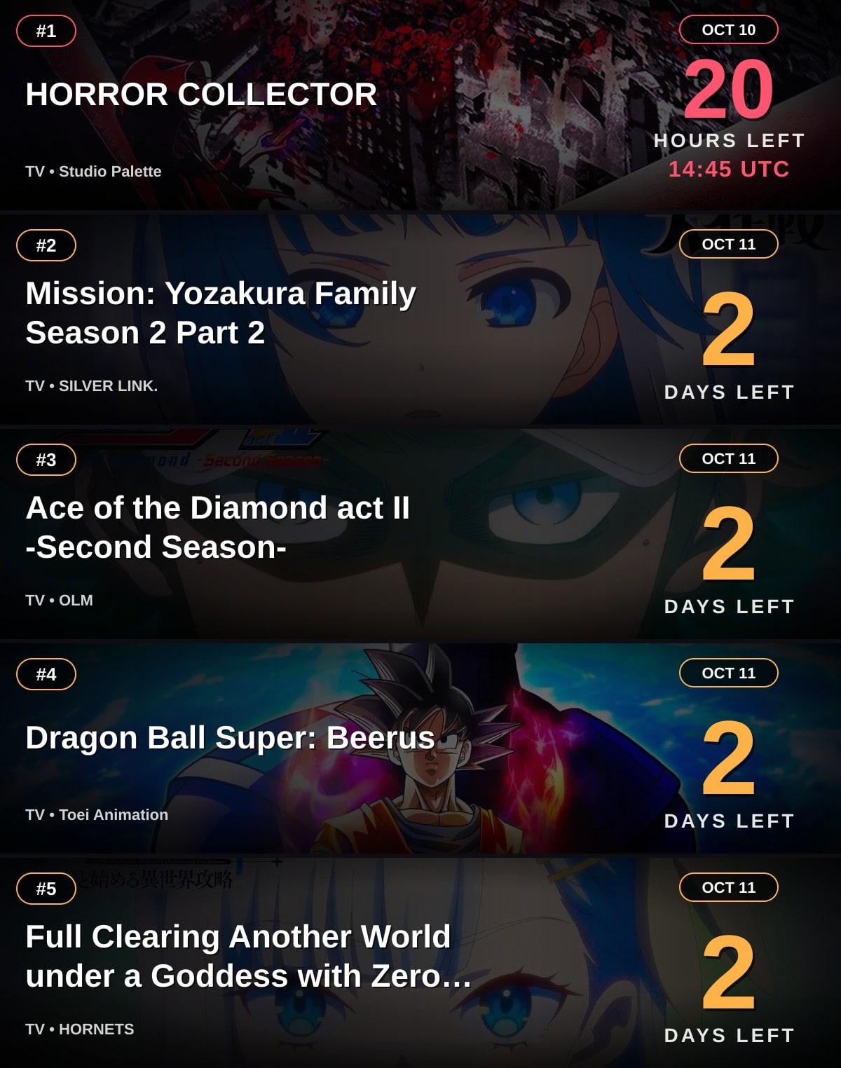 ## Releasing this week 10 anime releasing within the next …