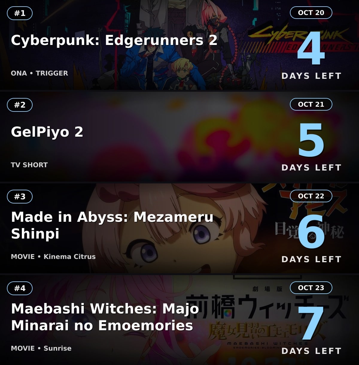 ## Releasing this week 4 anime releasing within the next …