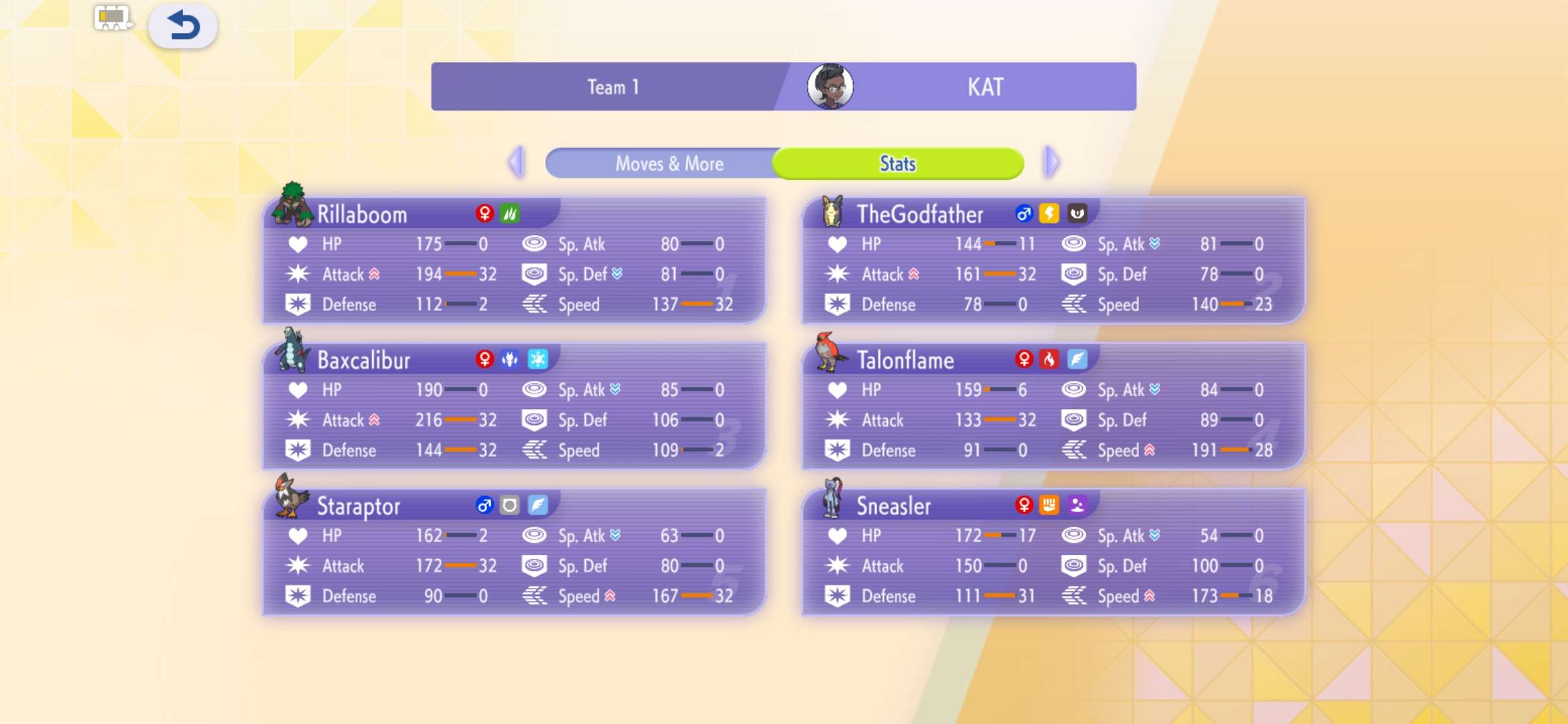 Baue das ultimative Morpeko-VGC-Team | Pokémon Champions - Image 1