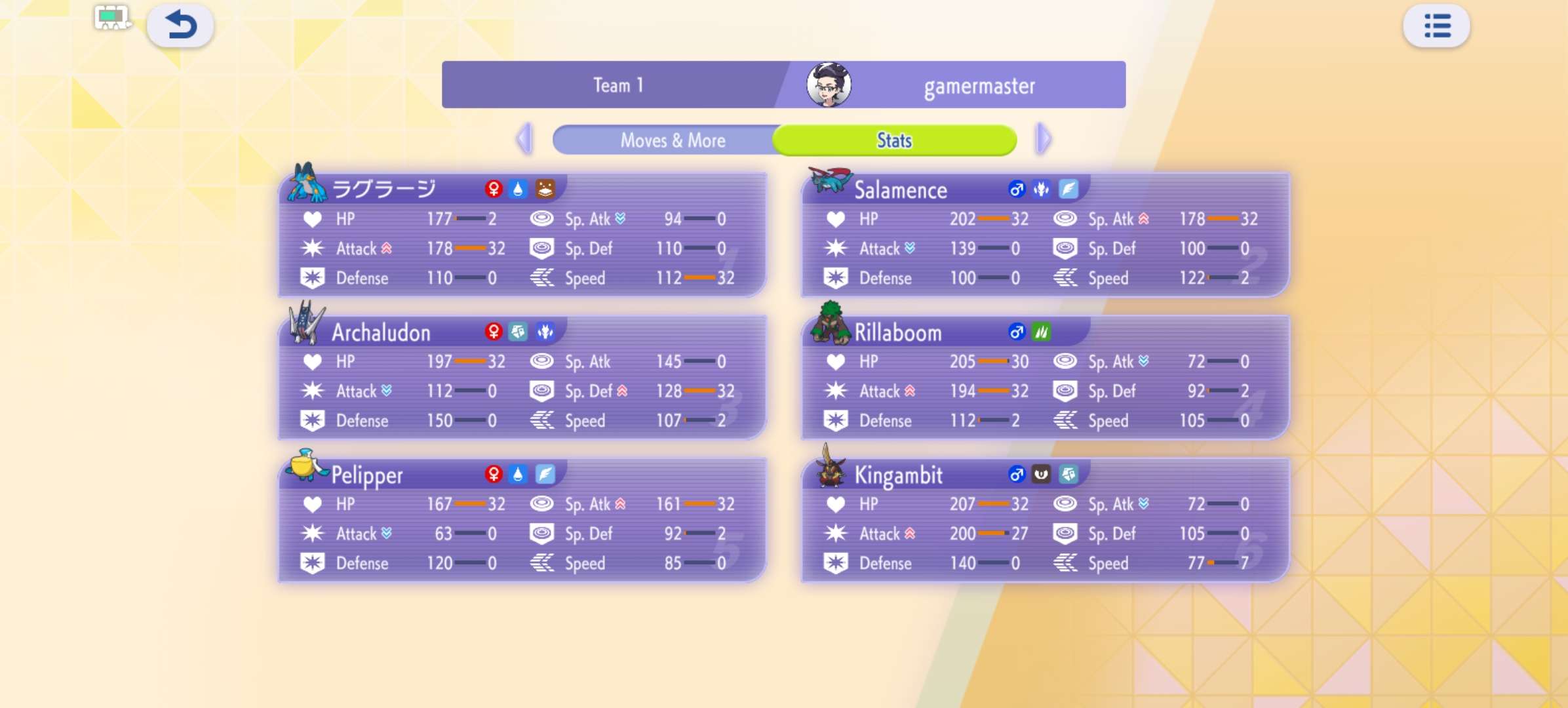 Optimizing Rain Teams: VGC Strategy & Build Advice - Image 1