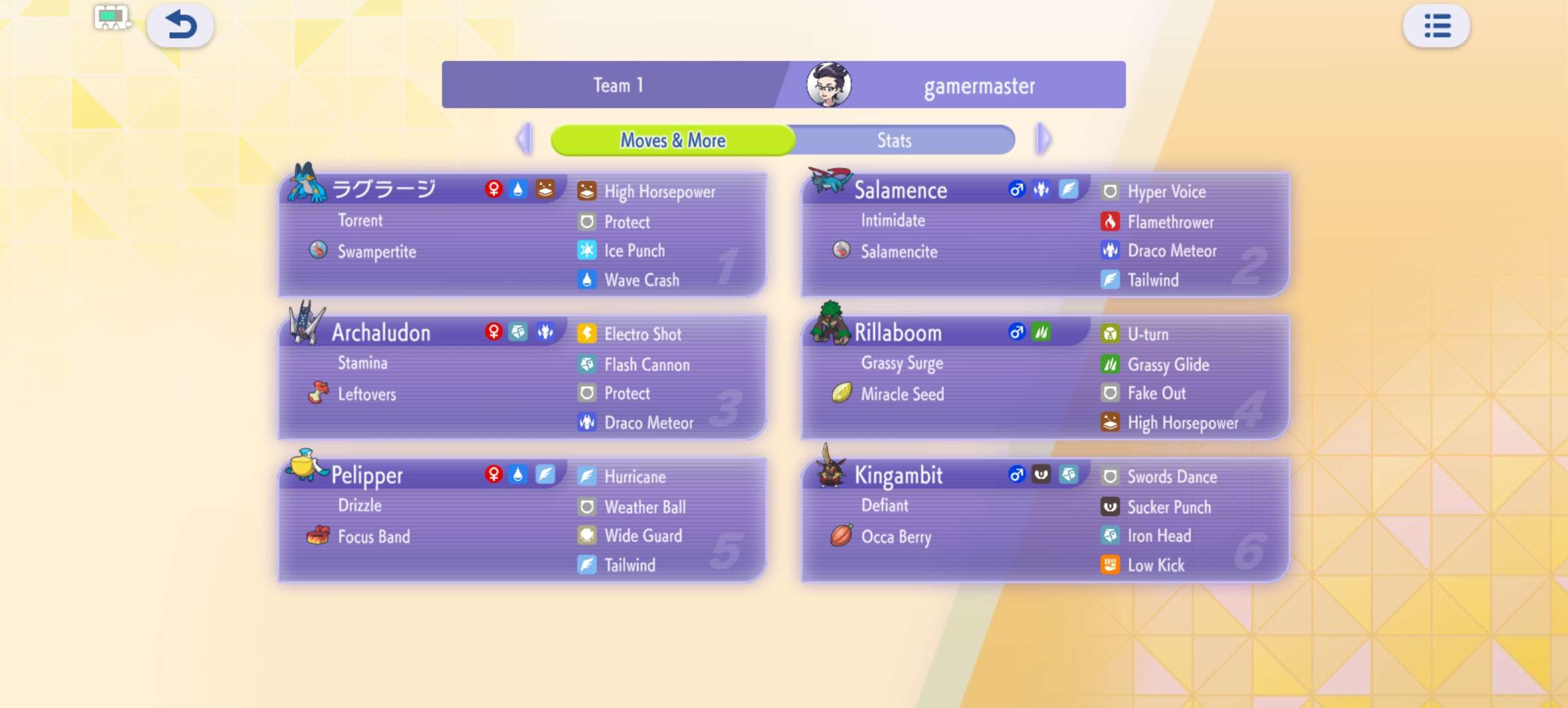 Optimizing Rain Teams: VGC Strategy & Build Advice - Image 2