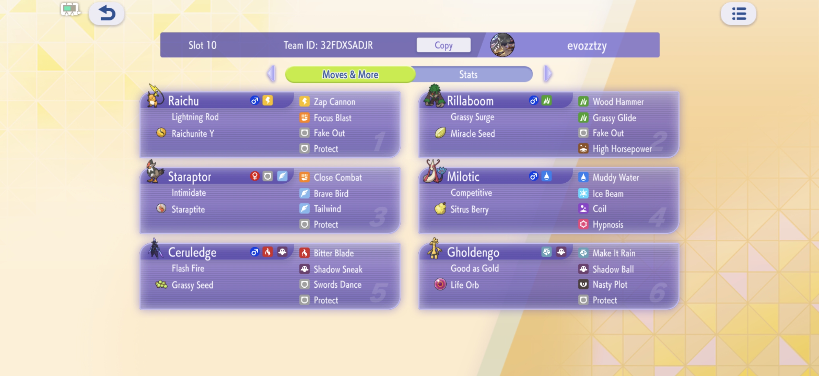 How to Counter Delphox & Blastoise Teams | VGC Strategy - Image 1