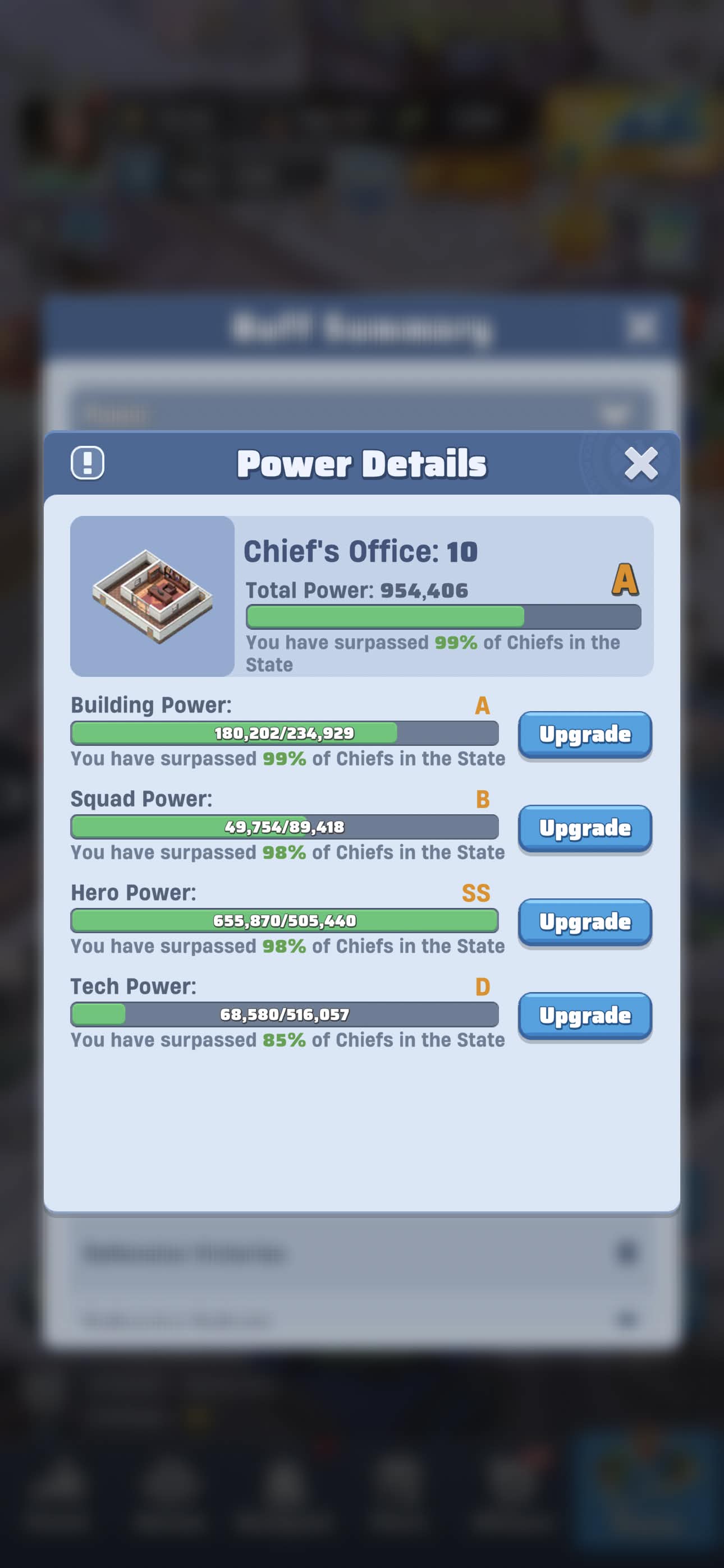 Police Chief - Image 3