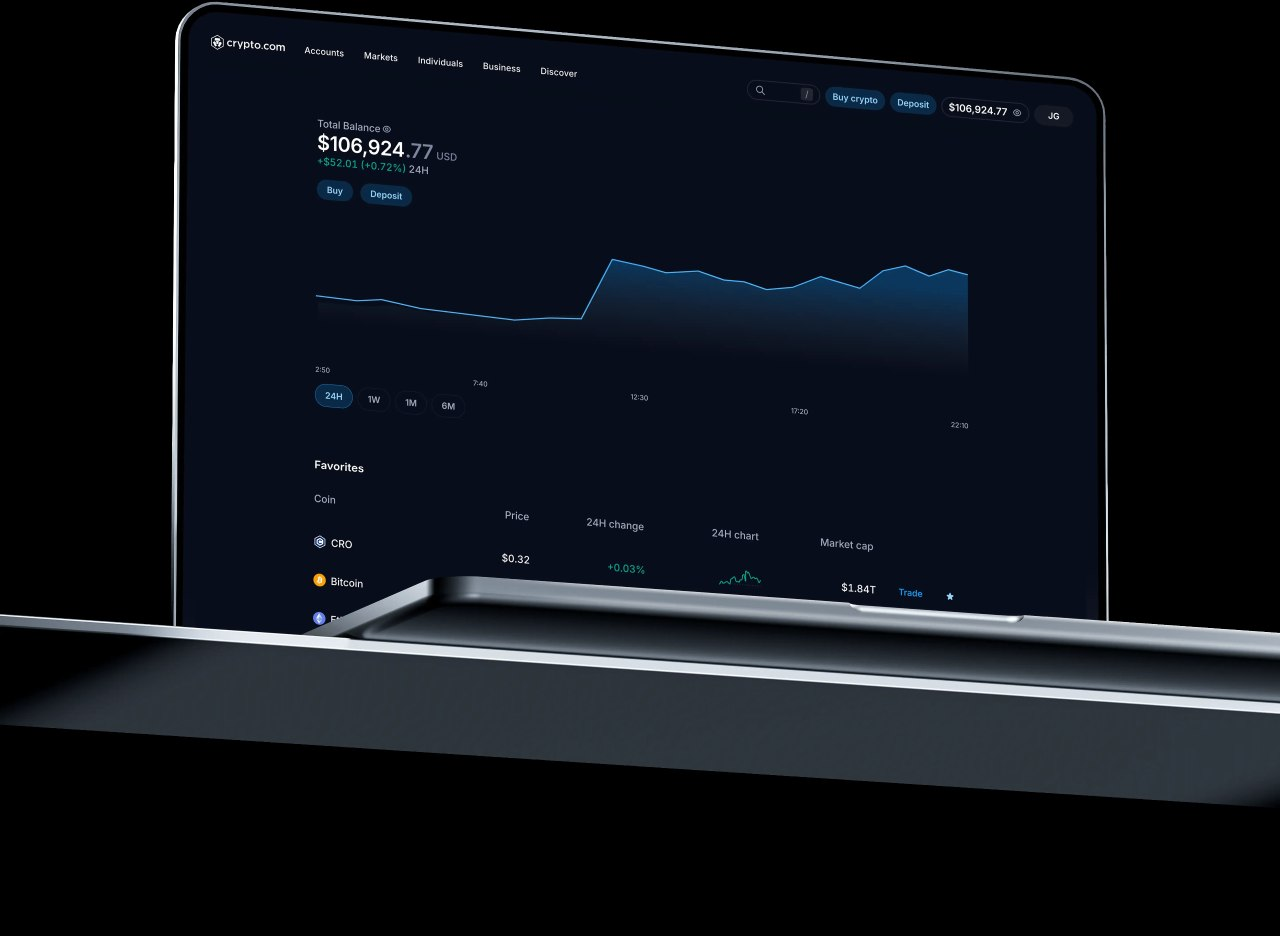 Use Recurring Buys for Your Crypto.com IRA