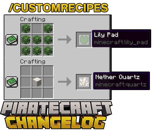 Image attachment