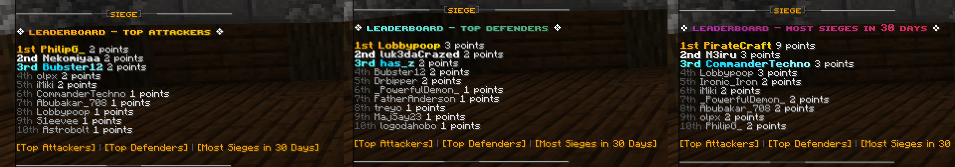 Image: PirateCraft_Siege_Leaderboard.png (202.92 KB) Image attachment