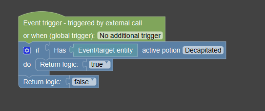 condition in question