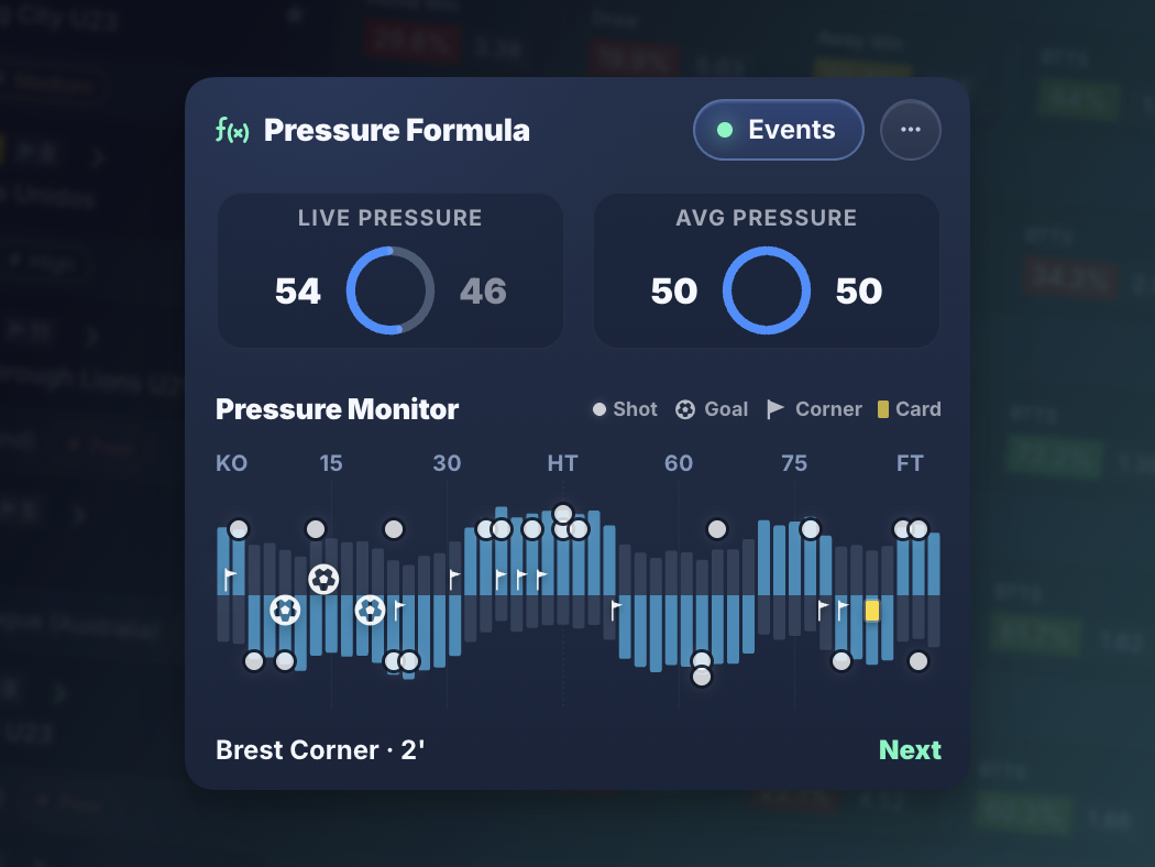 🌡️ UI Update: Improved Pressure Monitor